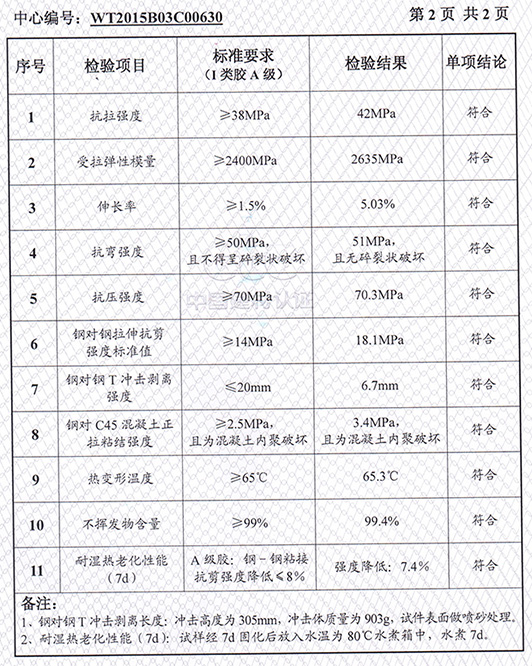 碳纖維浸漬膠003