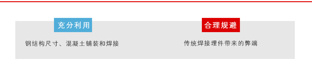 充分利用了鋼結構尺寸、混凝土鋪裝和焊接，合理規避了傳統焊接埋件帶來的弊端