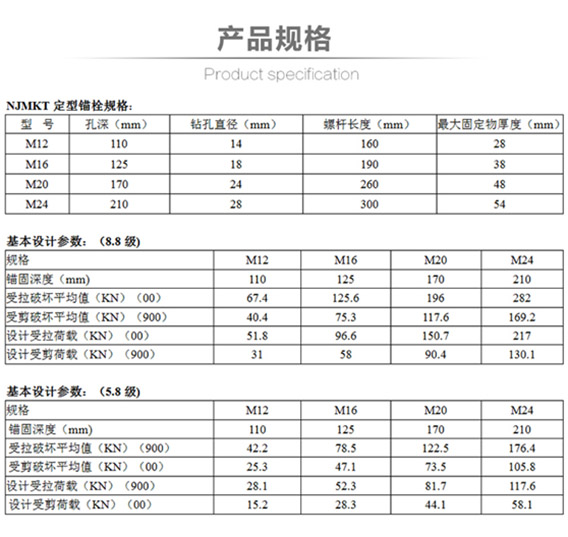 定型化學錨栓規格