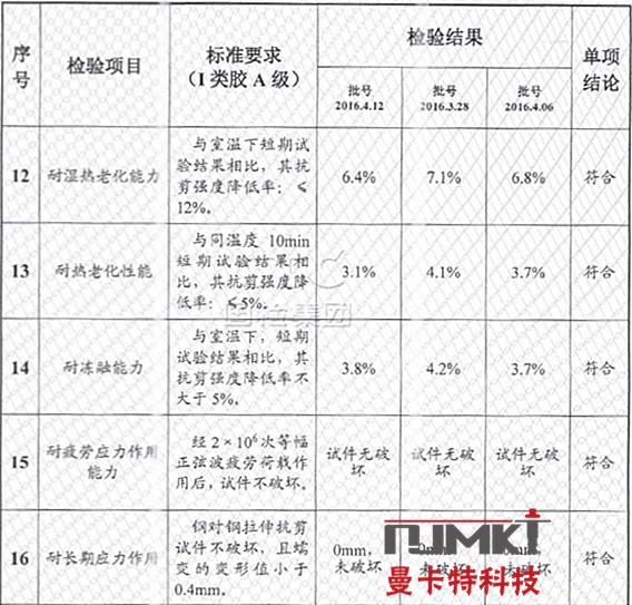 南京曼卡特植筋膠安全性鑒定報告