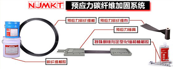 預應力碳纖維板