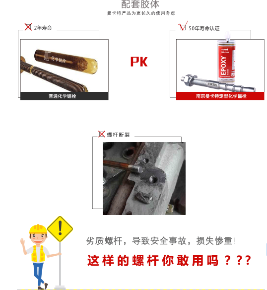 建筑加固碳鋼化學錨栓和不銹鋼化學錨栓哪個好？