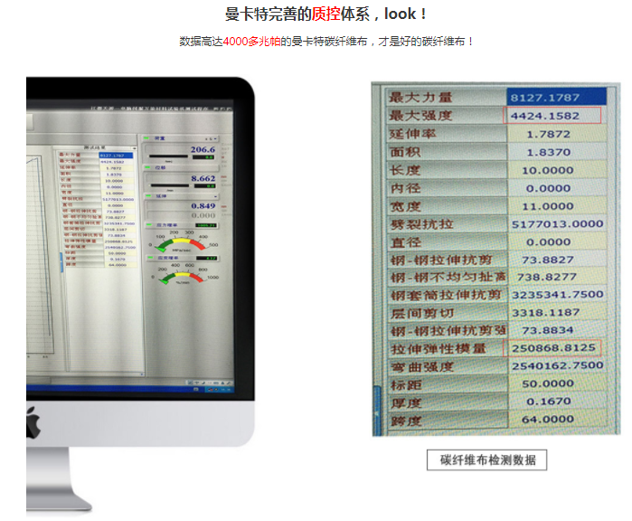 碳纖維布建筑加固材料上的“K”代表什么？