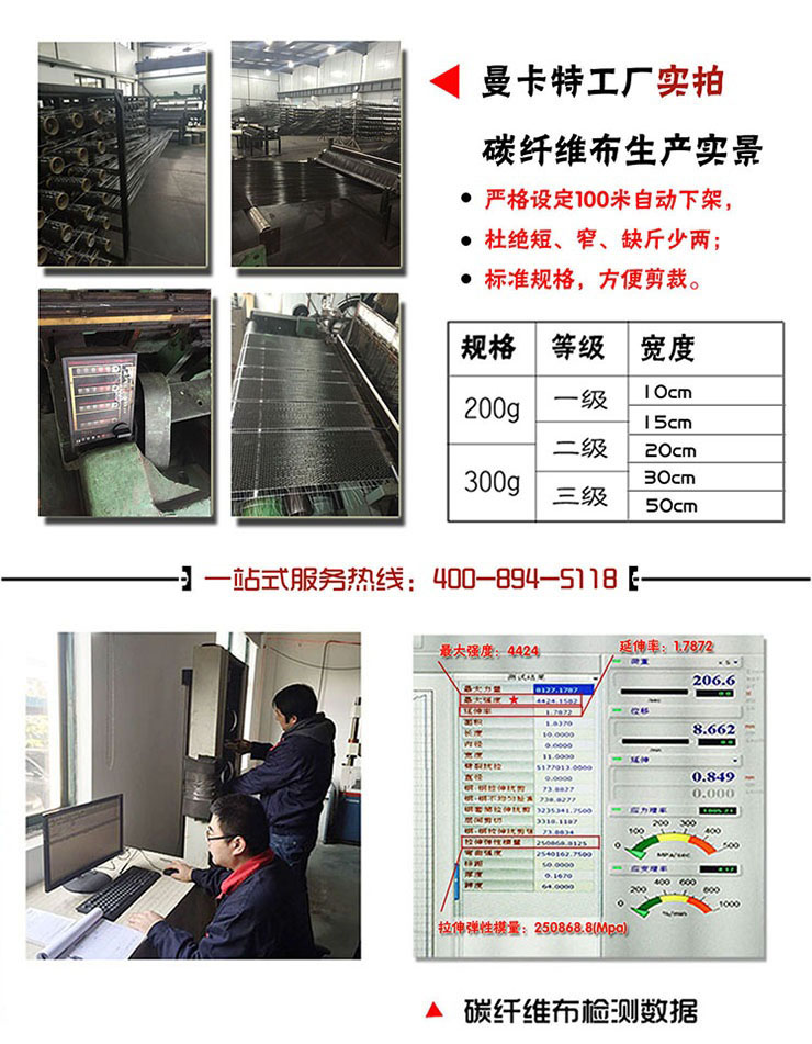 碳纖維布