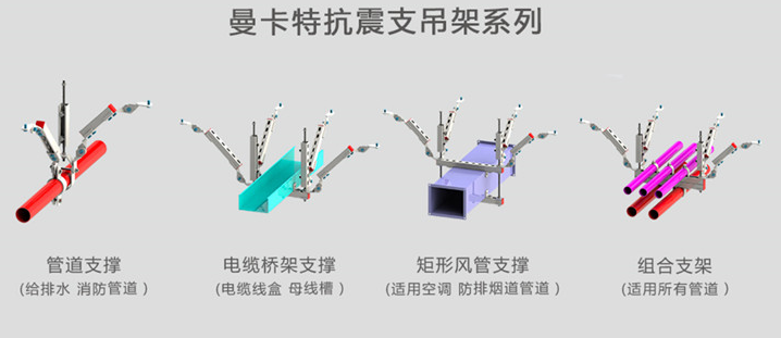 曼卡特抗震支架，多方位護您周全！