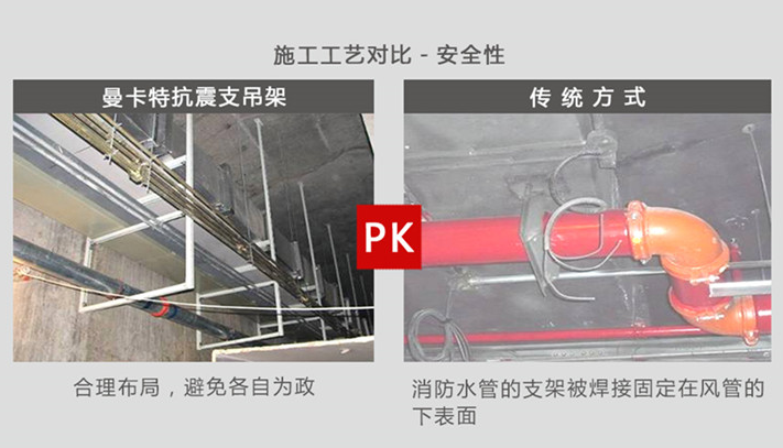 不規范安裝抗震支架的嚴重后果-南京曼卡特抗震支架廠家