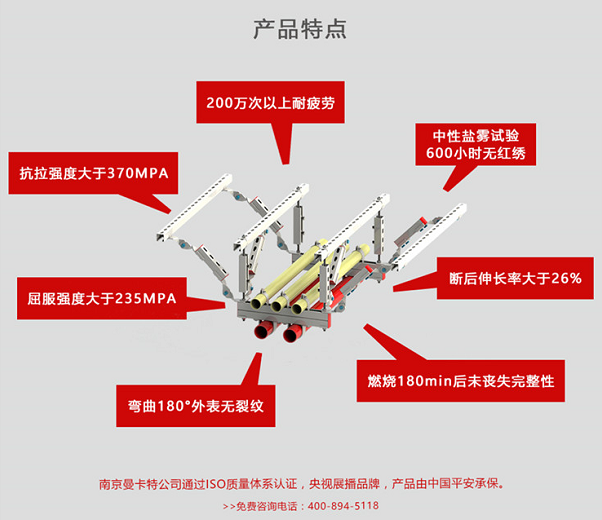 曼卡特抗震支架好不好，性能說了算！ 