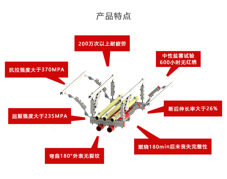 擁有這么多好品質的抗震支架，值得買！