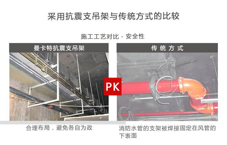 曼卡特抗震支架新方案，比傳統方式更安全！