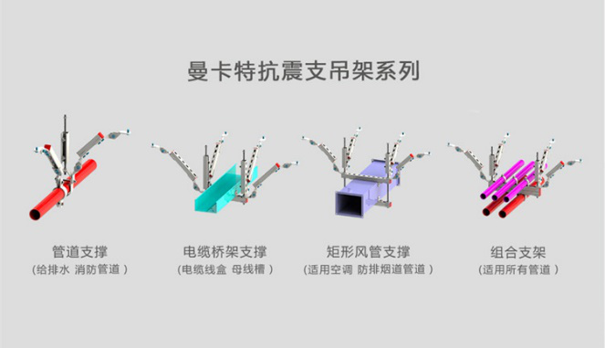 曼卡特抗震支架系列，滿足您的所有需求