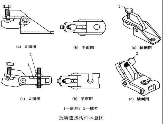 抗震連接示意圖