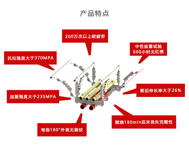 曼卡特抗震支架，當之無愧的口碑王