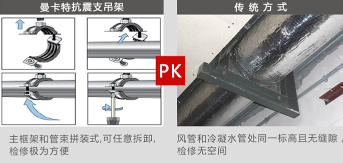 抗震支架