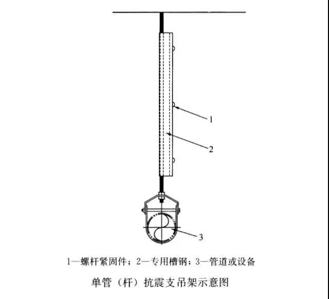 單桿抗震支架示意圖