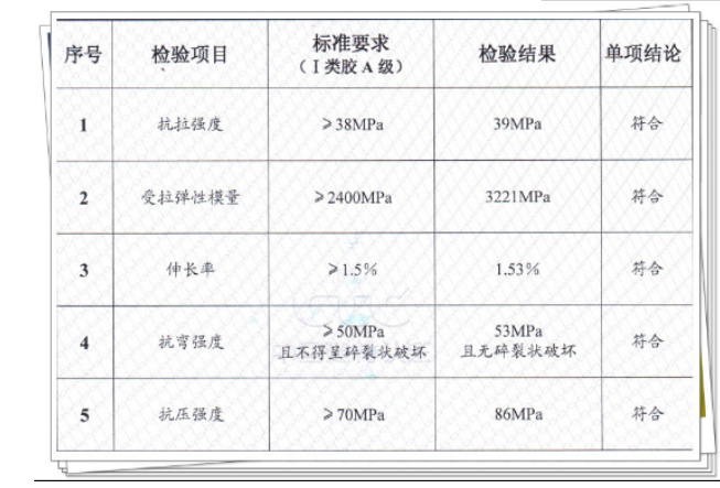 曼卡特碳纖維找平膠均符合規范標準，助您后顧無憂