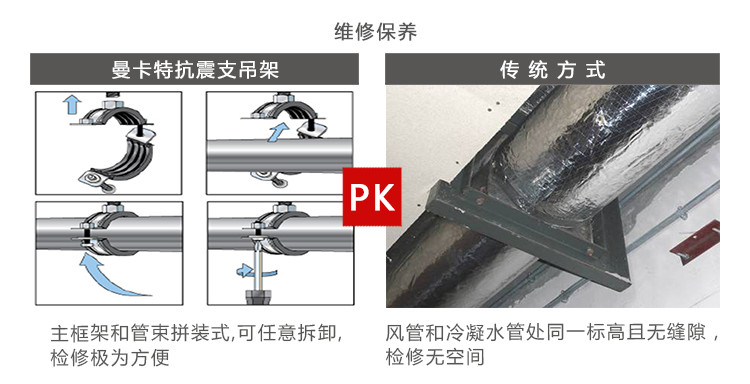 曼卡特抗震支架，用專業讓您放心！