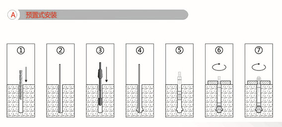 后擴底錨栓的預置式施工步驟圖解