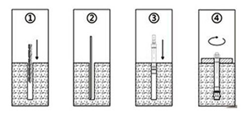 穿孔式安裝步驟