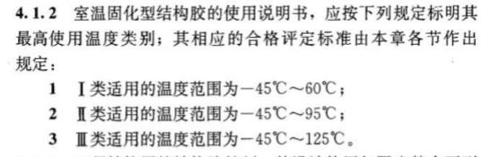 這2大植筋膠常見疑問您一定也有