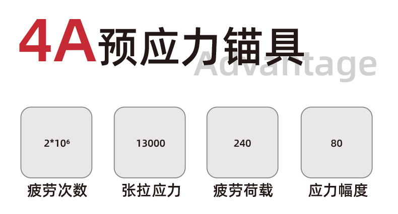 預應力碳板張拉系統施工實操要求有哪些？