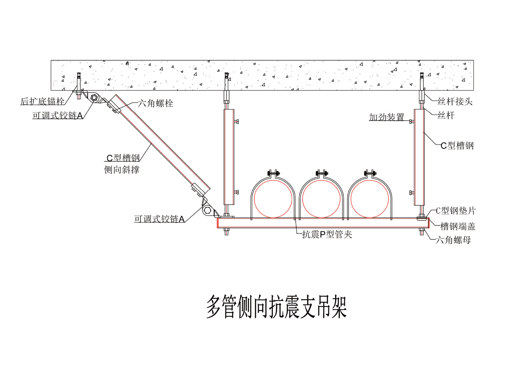 多管側向抗震支吊架