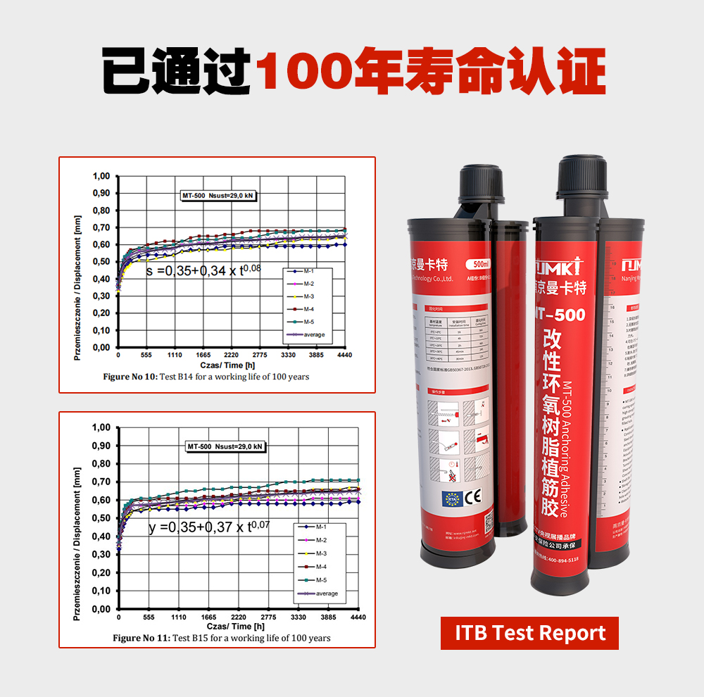 膠粘劑行業術語你知多少？