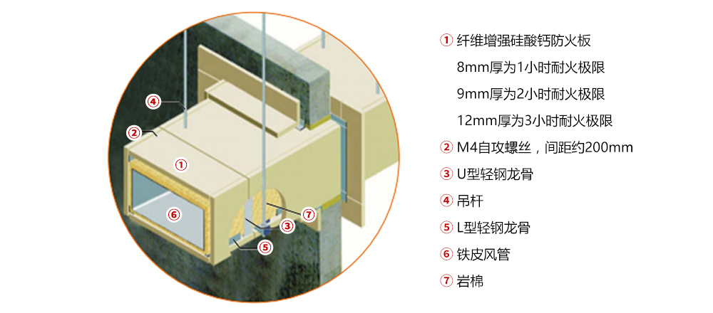 防火卷材 8