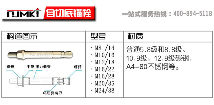 自擴切底錨栓型號