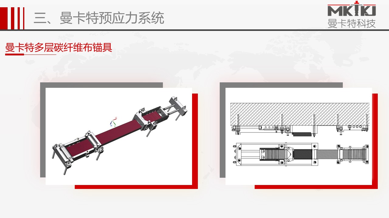 預應力碳板錨具 (22)