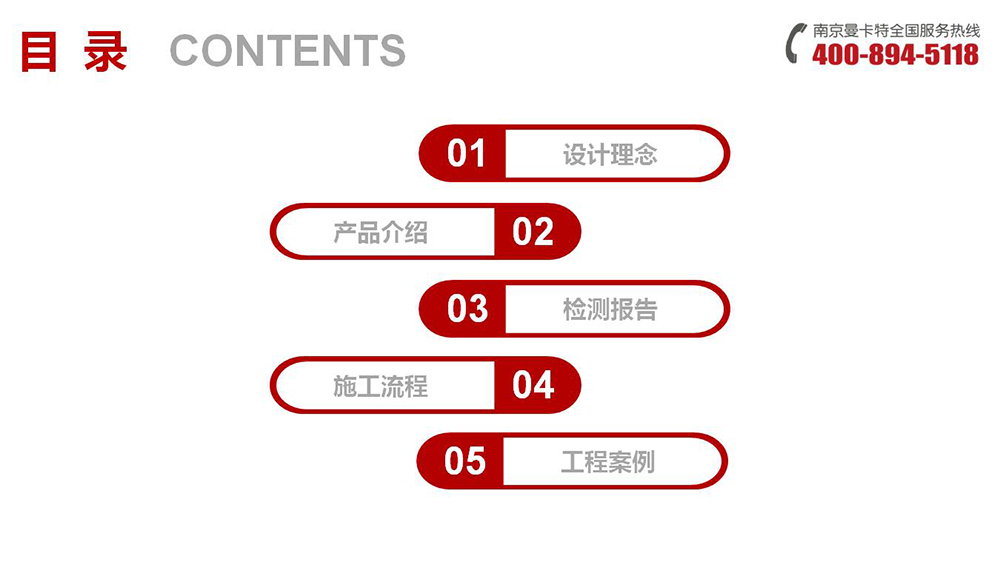 通絲化學錨栓_05_曼卡特錨栓介紹