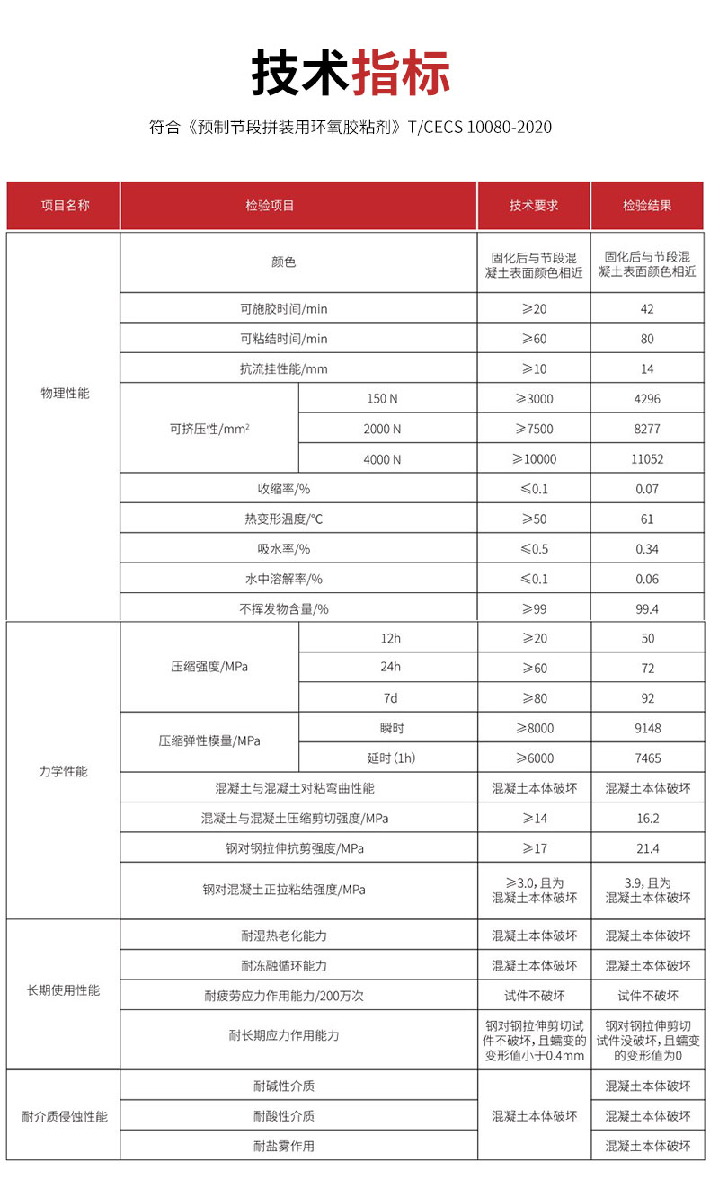 南京曼卡特橋梁拼接膠詳情頁05