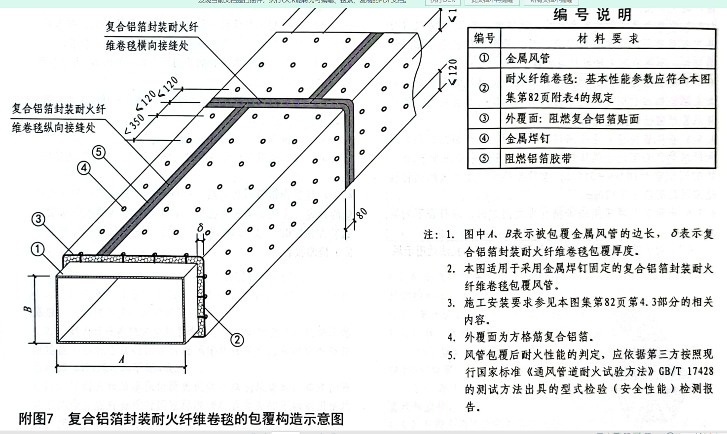 復合鋁箔封裝耐火纖維卷毯包覆