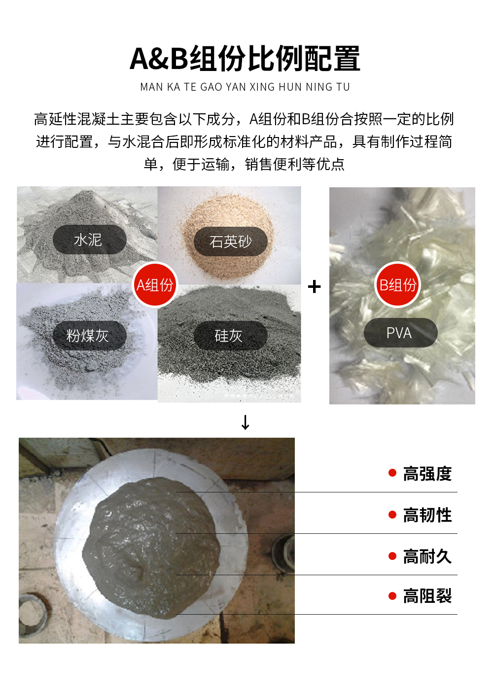 南京曼卡特高延性混凝土Ⅰ類高強度 (3)