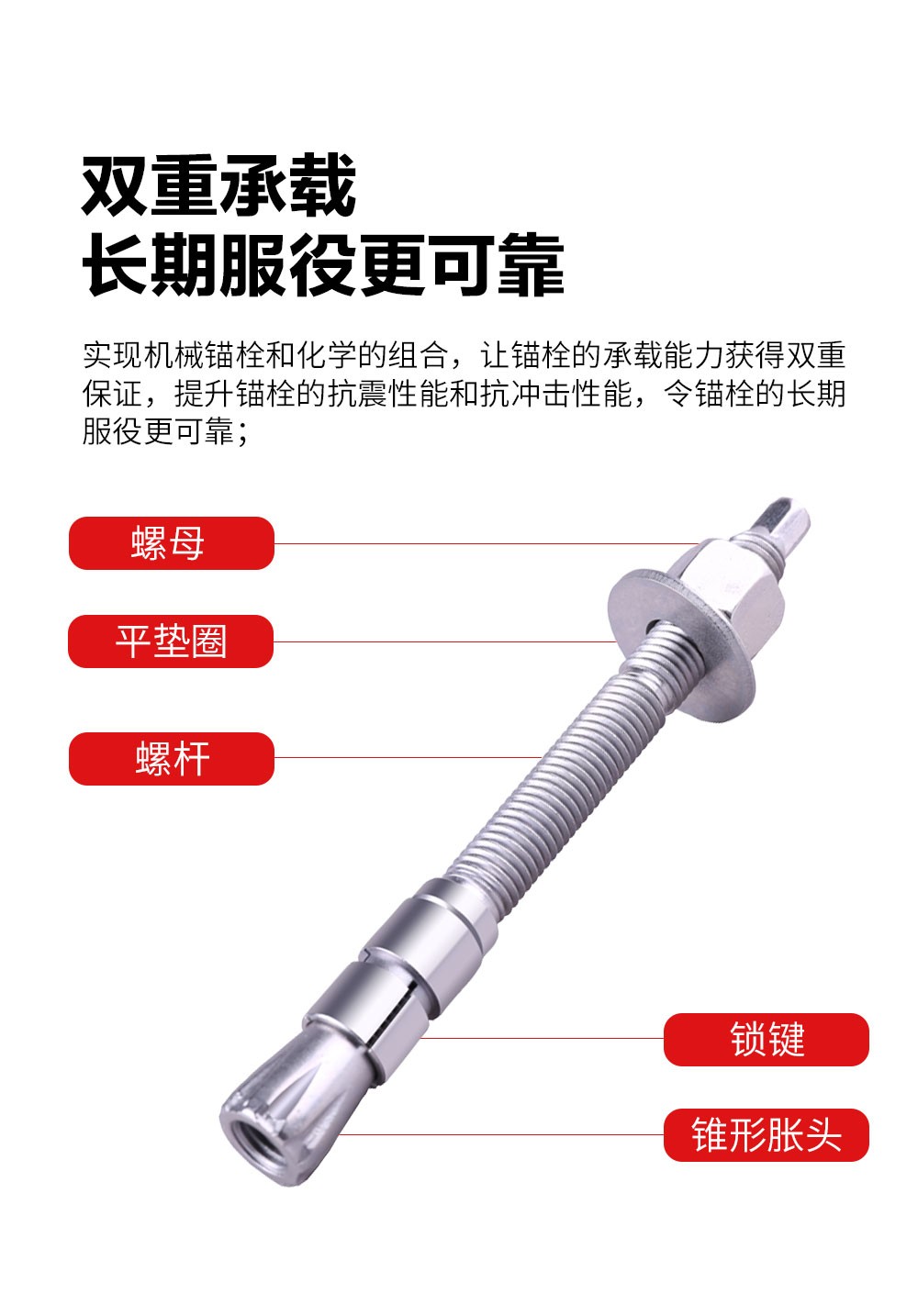 NJMKT抗震膠粘模擴底機械錨栓 (3)