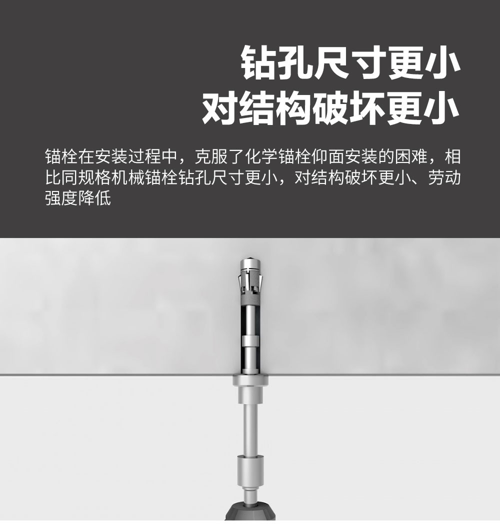 NJMKT抗震膠粘模擴底機械錨栓 (4)