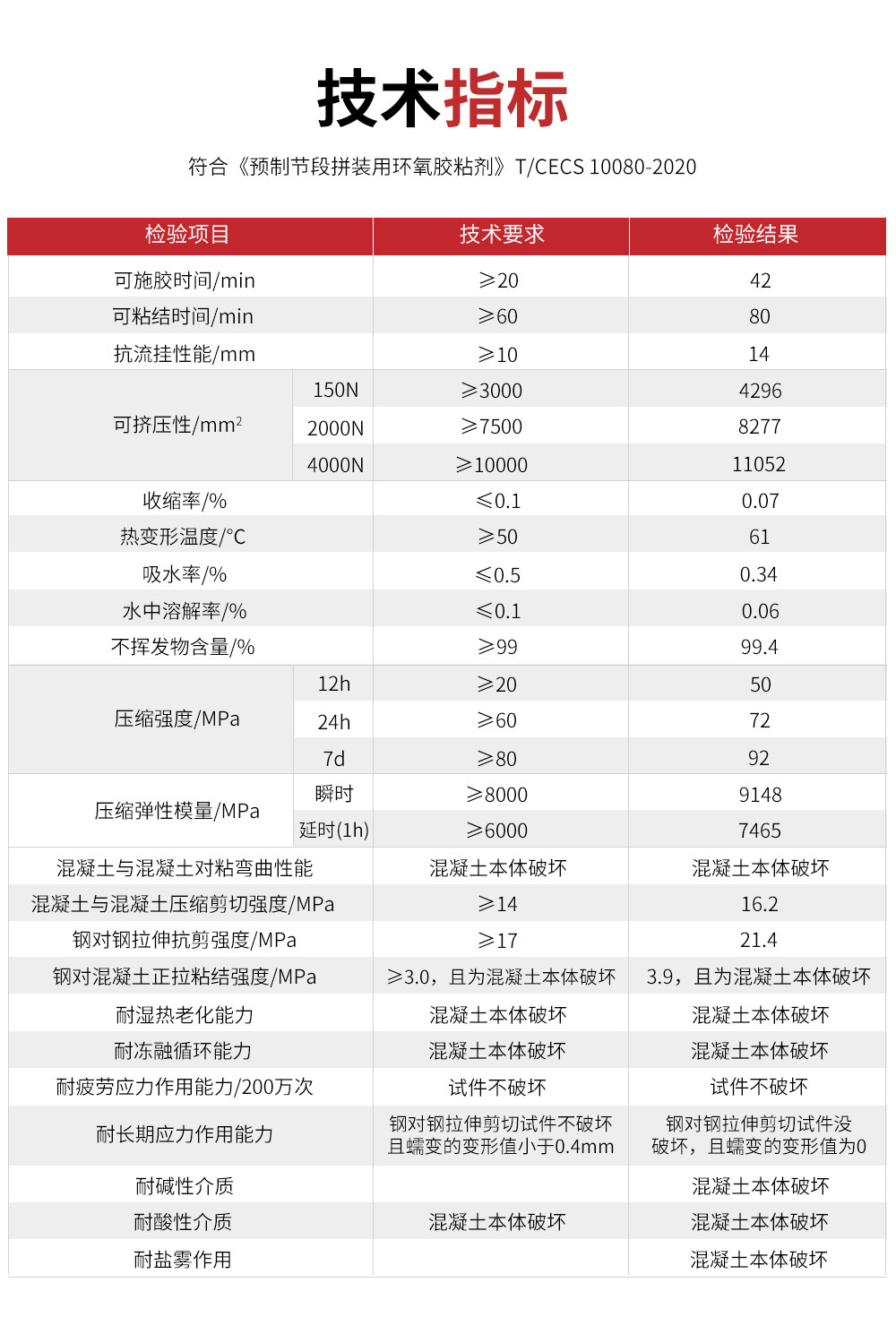 NJMKT拼接膠 (5)