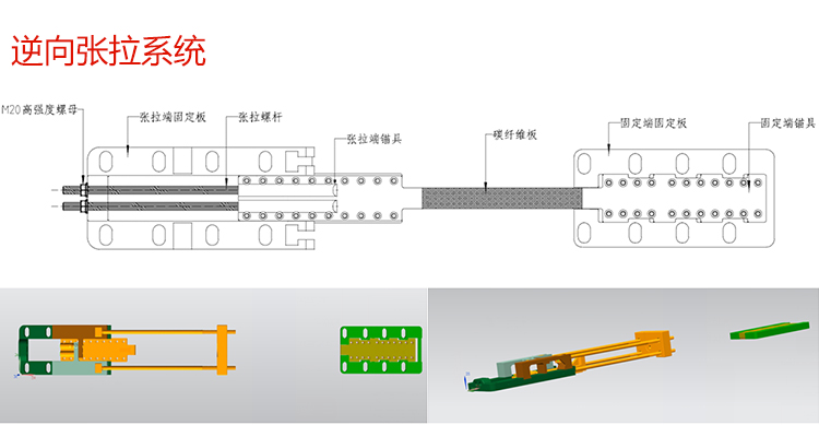 碳纖維板張拉預應力錨具